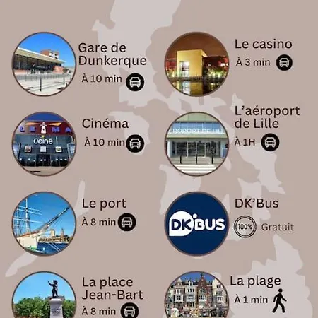 Escapade En Bord De Mer Dunkirk Exterior photo