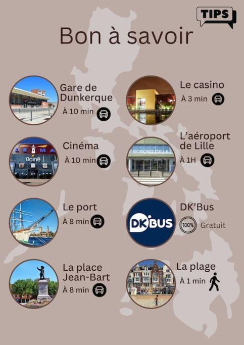 Apartment Escapade En Bord De *